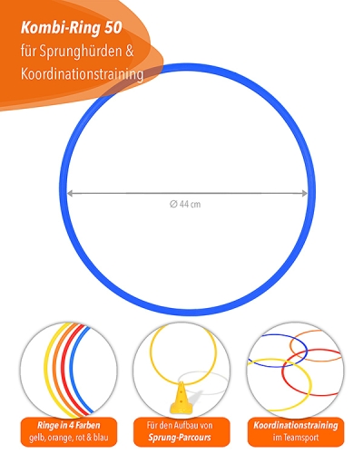 Combination ring 50