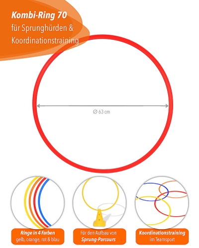 Combination ring 70