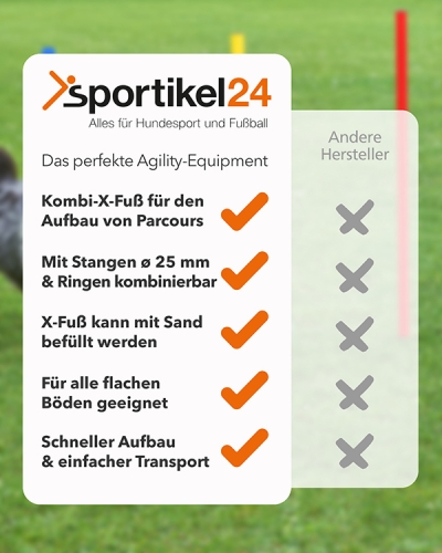 Combination X-foot made of impact-resistant plastic